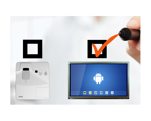 comparatif solutions collaboratives